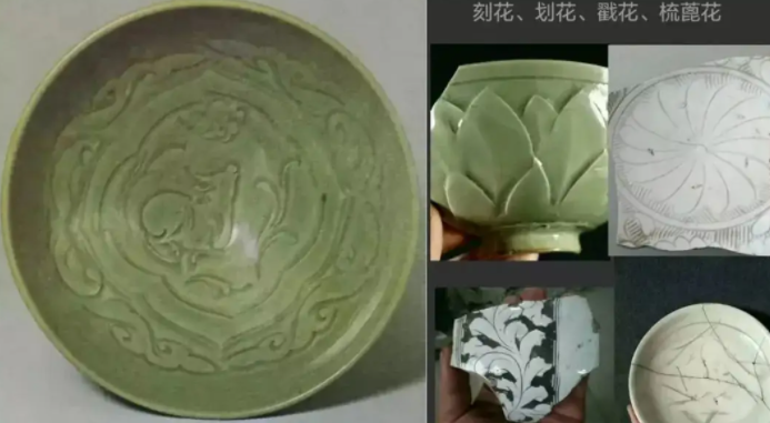 喀什宋代瓷器图案种类介绍